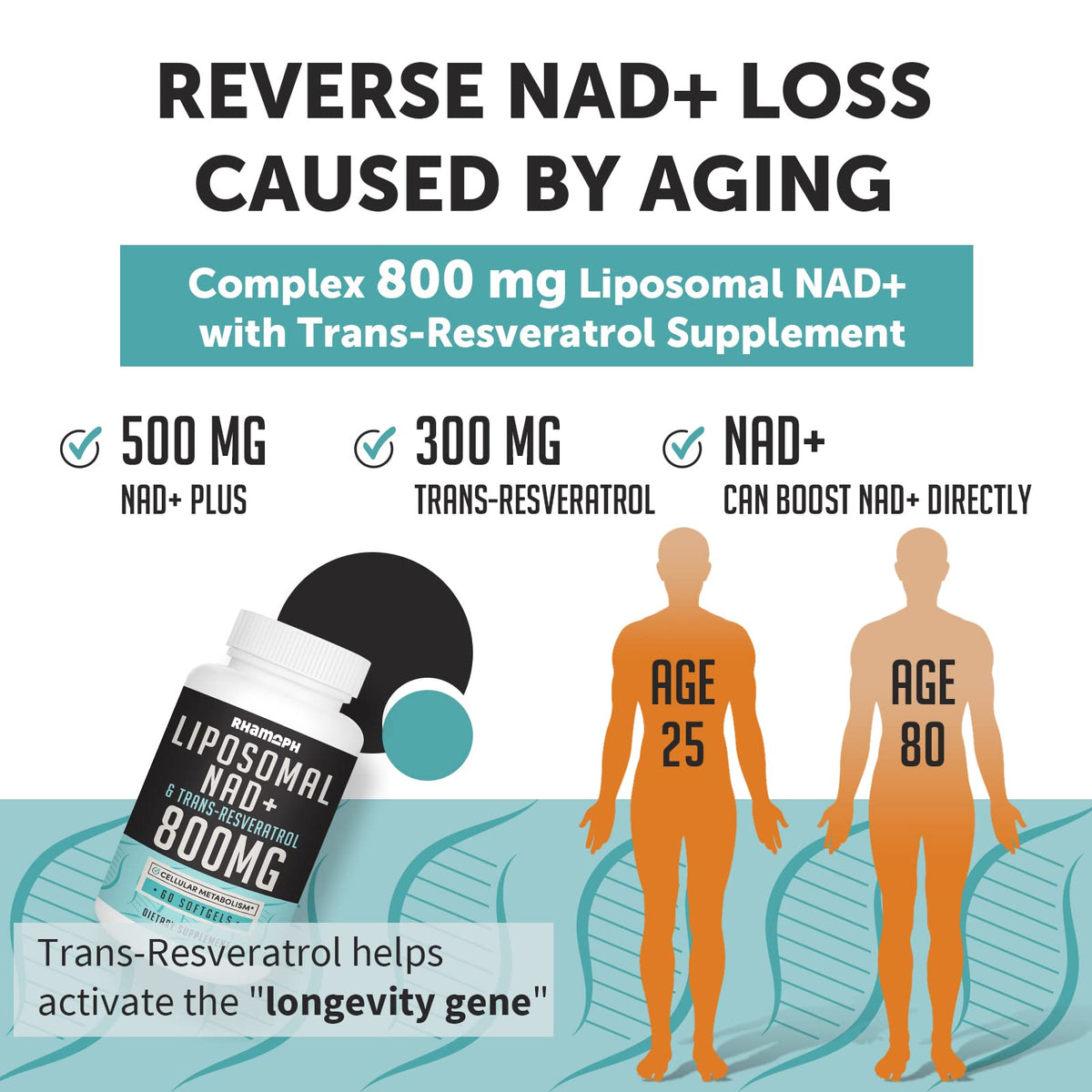 Rhamoph Liposomal NAD+ 800 mg with Trans-Resveratrol 300 mg, Max Absorption, Actual NAD+ Boosting Supplement for Healthy Aging, Cellular Energy, DNA Repair, Longevity - 120 Softgels RhamophBuy Supplements Australia