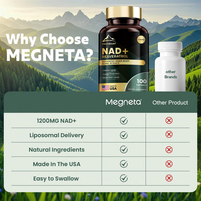 MEGNETA Liposomal NAD+ Supplement 1200mg with Trans Resveratrol - Boost NAD+ Levels, Energy & Anti-Aging Support - Vegan, 100 Capsules MEGNETABuy Supplements Australia