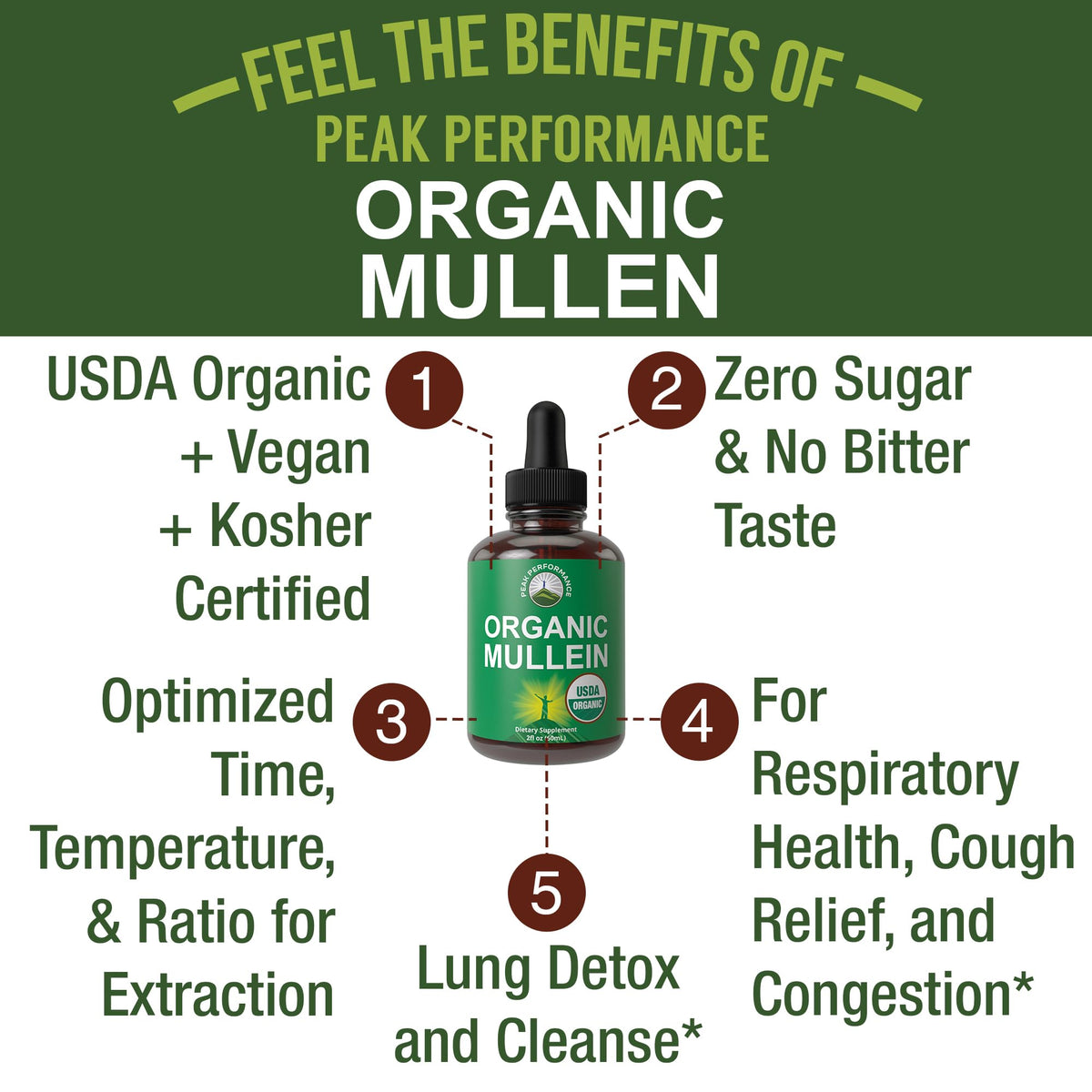 USDA Organic Mullein Leaf Drops for Lungs, Respiratory Health, Detox, Cleanse. High Bioavailability for Women, Men, Kids. Liquid Tincture Supplement. Sooth Lungs, Cough, Congestion. Vegan, Zero Sugar Peak PerformanceBuy Supplements Australia