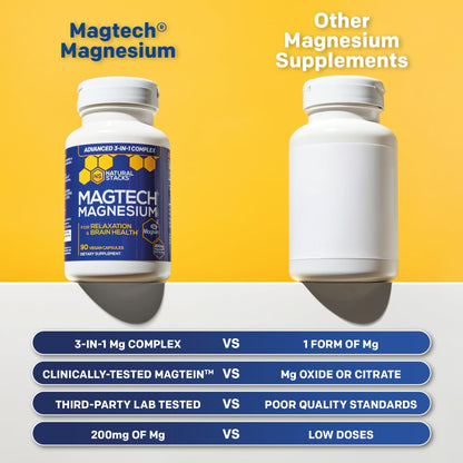MagTech Magnesium Complex for Women & Men - 3 Forms of Magnesium: Glycinate, Magtein L-Threonate & Taurate - 200mg Chelated Complex