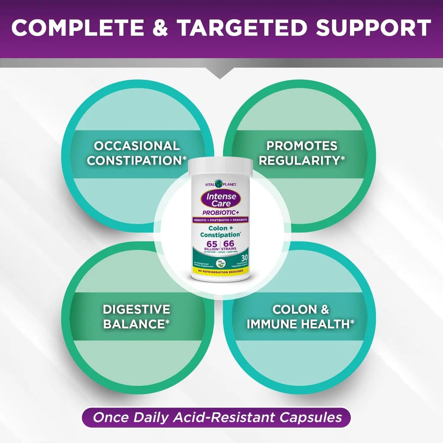 Vital Planet - Intense Care Colon & Constipation Probiotics Plus Organic Prebiotics, Postbiotics, Parabiotics, Complete 4-in-1 Health Supplement for Adults, 65 Billion CFU, 66 Strains, 30 ct Vital PlanetBuy Supplements Australia