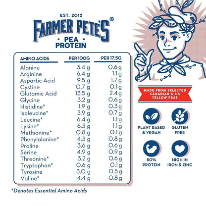 Farmer Pete's Pea Protein Powder 1kg - Dairy Free, Gluten Free, Natural Plant Based Vegan Protein Powder Isolate (1kg) Farmer Pete'sBuy Supplements Australia