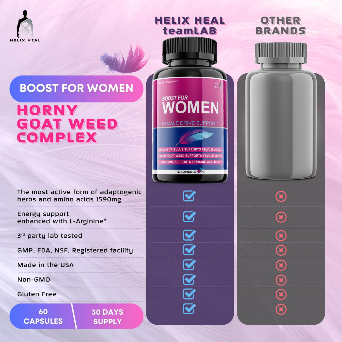 Helix Heal Libido Booster for Women Fast Acting with Horny Goat Weed - Female Desire Pills with Maca Root, Tribulus Terrestris, Ginseng and Hornygoatweed Women - Hormone Balance, Made in USA (60 ct) Helix HealBuy Supplements Australia