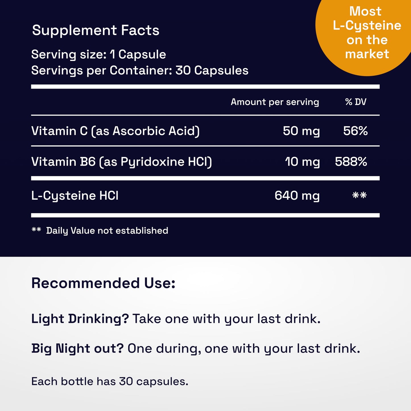 Not Drugs Proactive Hangover Support that Actually Works | Effective, Affordable & Backed by Science | 30 Capsules | 30 Doses | L-Cysteine, Vitamin B6, Vitamin C Not DrugsBuy Supplements Australia