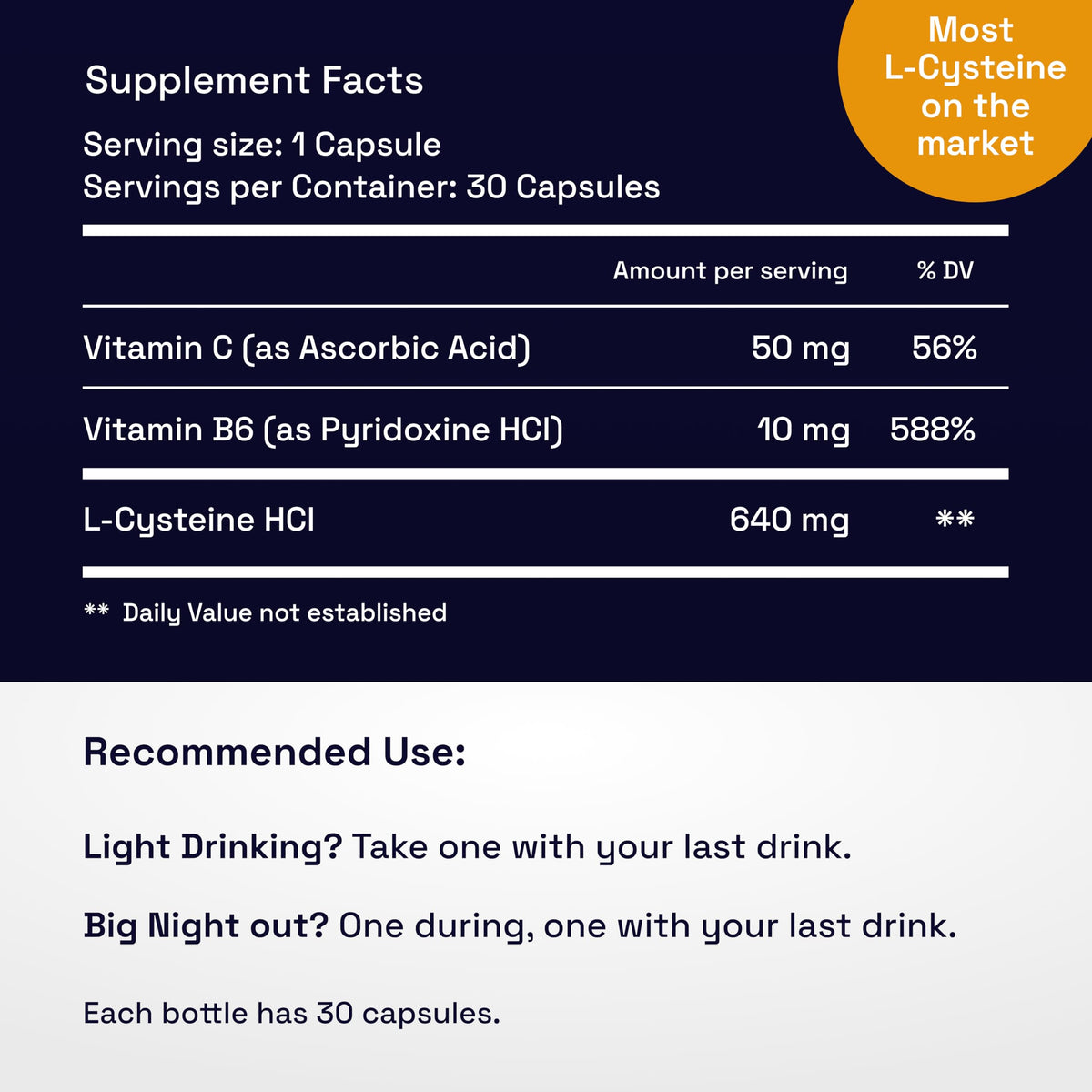 Not Drugs Proactive Hangover Support that Actually Works | Effective, Affordable & Backed by Science | 30 Capsules | 30 Doses | L-Cysteine, Vitamin B6, Vitamin C Not DrugsBuy Supplements Australia