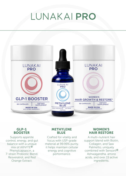 Lunakai PRO USA Made Dual-Pathway NAD+ Formula with NR & Resveratrol – Natural NAD Supplement for Women & Men – Healthy Aging & Cellular Health Support, 60ct LunakaiBuy Supplements Australia