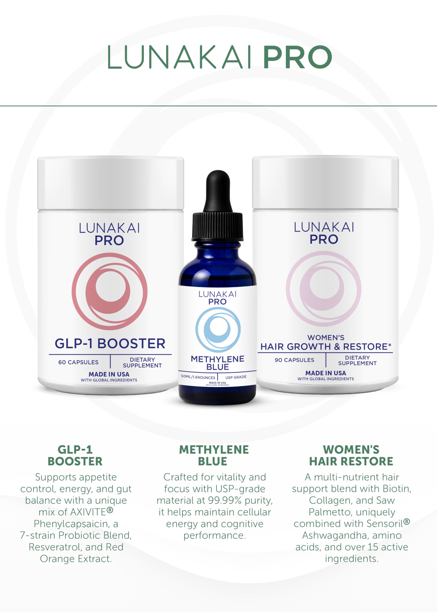 Lunakai PRO USA Made Dual-Pathway NAD+ Formula with NR & Resveratrol – Natural NAD Supplement for Women & Men – Healthy Aging & Cellular Health Support, 60ct LunakaiBuy Supplements Australia