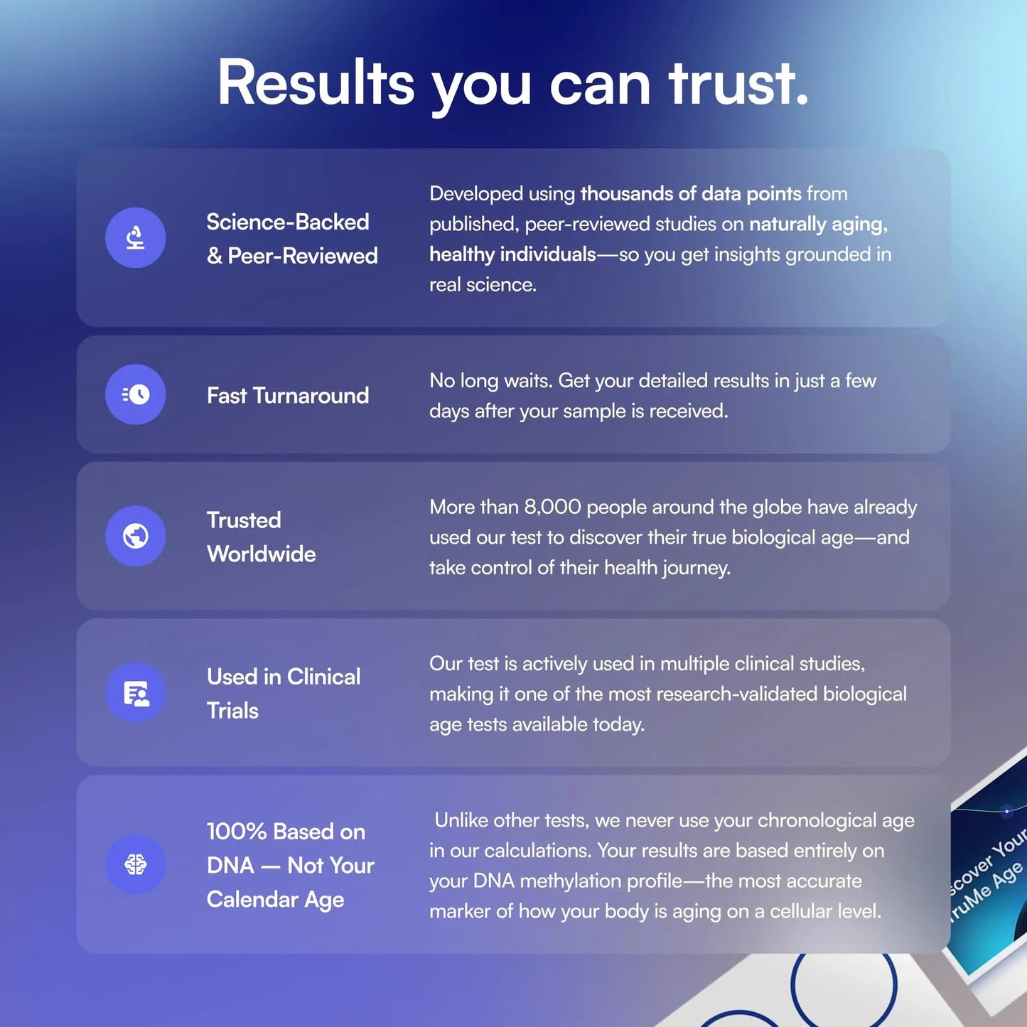 TruMe Labs Biological Age at-Home Test Kit (Saliva) – Biological Age Estimate + Peer Percentile Comparison, 10-Page Action Plan, Results in 1–2 Weeks. TruMe LabsBuy Supplements Australia