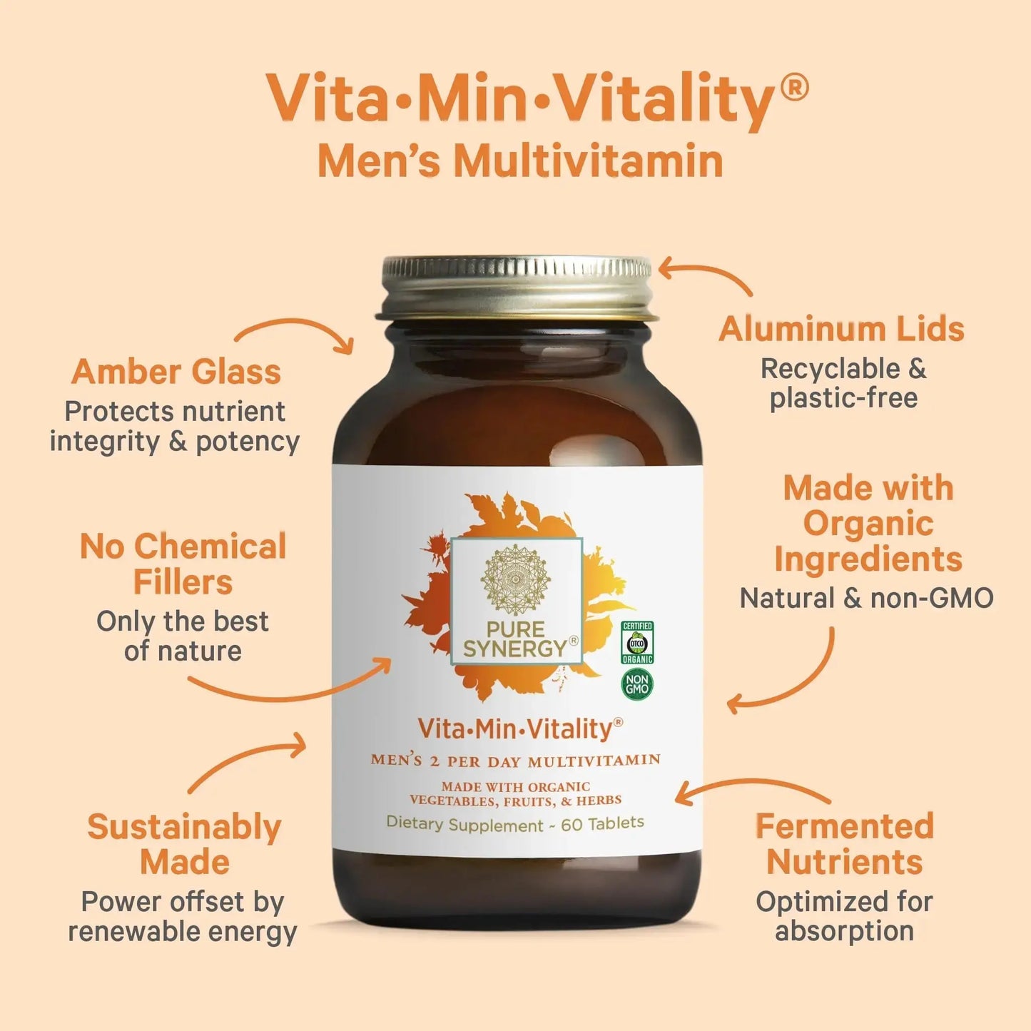 PURE SYNERGY Vita·Min·Vitality | Natural Multivitamin for Men | Men’s Daily Multivitamin Made with Organic Whole Foods | PURE SYNERGY