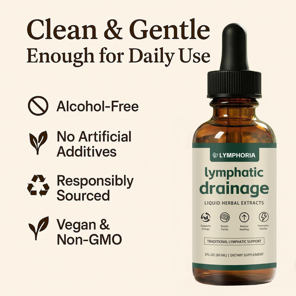 Lymphoria Lymphatic Drainage Drops, 59ml, Wellness Detox Oil, Reduces Face and Body Swelling, Vegan, Sugar-Free (1 PCS) Generic buy supplements Au