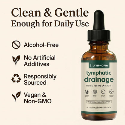 Lymphoria Lymphatic Drainage Drops, 59ml, Wellness Detox Oil, Reduces Face and Body Swelling, Vegan, Sugar-Free (1 PCS) Generic buy supplements Au
