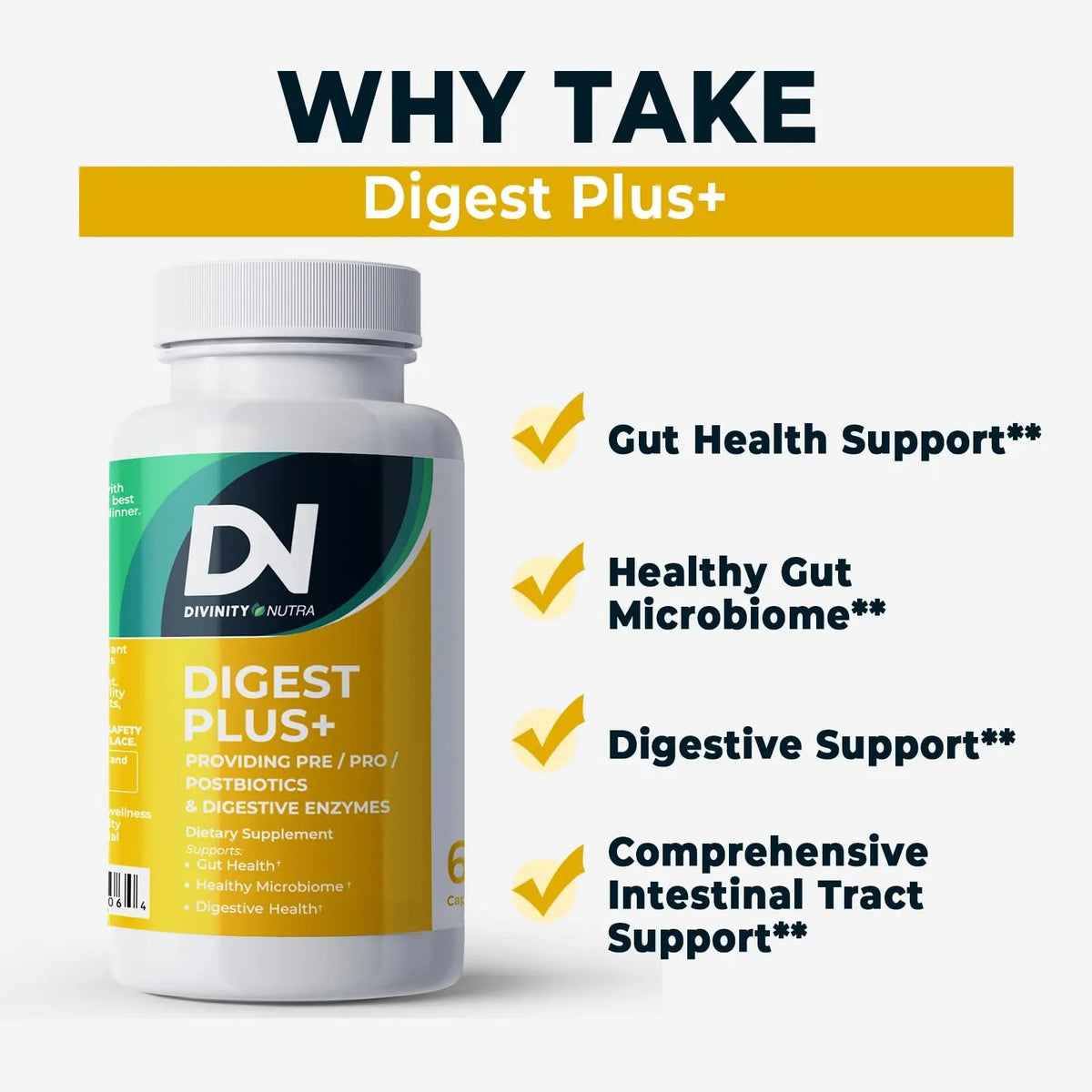 4-in-1 Prebiotic Probiotic & Postbiotic for Women & Men, Complete Gut & Digestive Support Supplement, Pre Post Probiotics & Digestive Enzymes 60 Capsules,Made in USA Divinity NutraBuy Supplements Australia