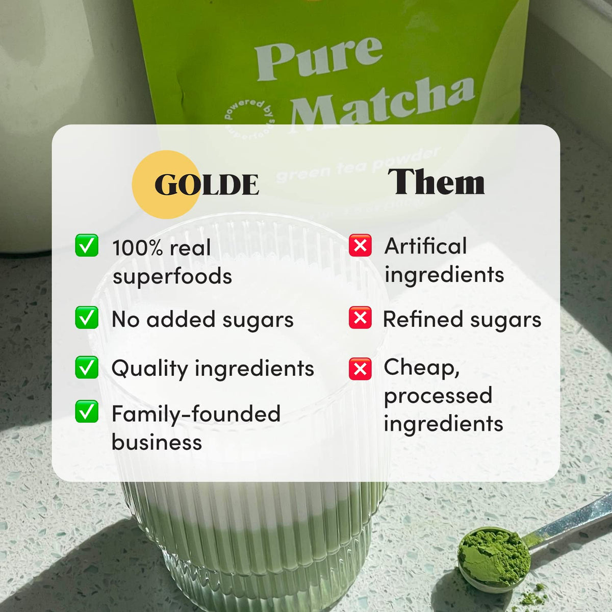 GOLDE - Pure Matcha - Ceremonial Grade Matcha Powder - Green Tea Superfood w/L-Theanine & Antioxidants - 60mg Caffeine - Jitter Free Energy - 100g Pouch GOLDEBuy Supplements Australia
