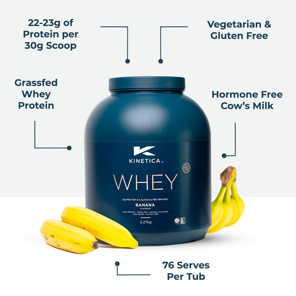 Kinetica Banana Whey Protein Powder | 2.27kg | 23g Protein per Serving | 76 Servings KineticaBuy Supplements Australia