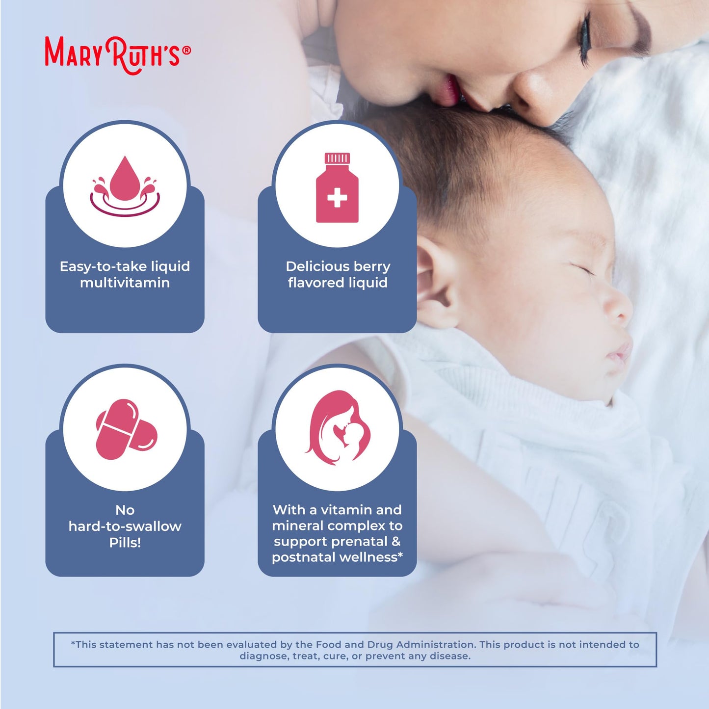MARYRUTH'S Postnatal & Prenatal Vitamins for Women | Sugar Free | Selenium | Folate | Vegan | Non-GMO | Gluten Free | 32oz MARYRUTH'SBuy Supplements Australia