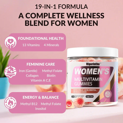 Vigorintha 2 Pack Sugar Free Womens Multivitamin Gummies with 19 Multi Vitamins & Minerals,Iron,Calcium,Folate,Biotin,Inositol Vigorintha
