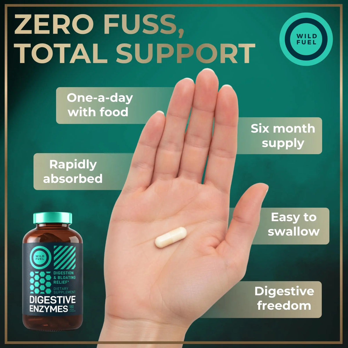 Digestive Enzymes for Women and Men with Probiotics and Prebiotics - Vegan Digestive Enzyme Blend - Bloating Support, Gut Health & Digestion Supplement with Artichoke Ginger Turmeric - 180 Capsules WILD FUELBuy Supplements Australia