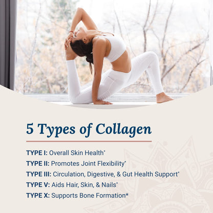 Live Conscious Beyond Collagen Multi Collagen Capsules - Types I, II, III, V & X - Hydrolyzed Blend with Biotin & Vitamin C for Hair, Skin, Nails 90 Capsules Live ConsciousBuy Supplements Australia