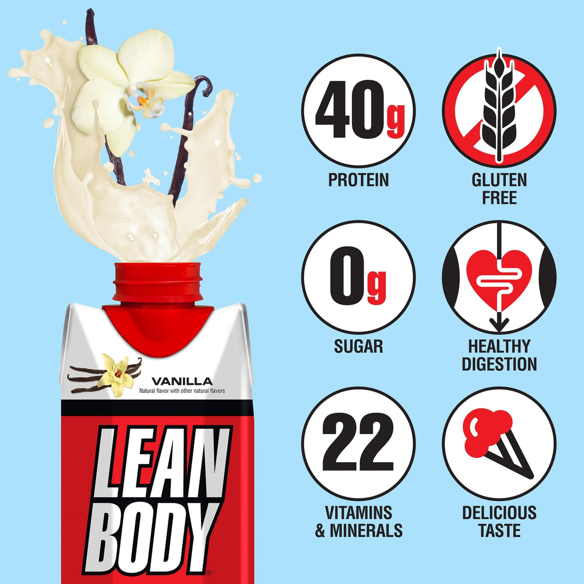 Lean Body Ready-to-Drink Vanilla Protein Shake, 40g Protein, Whey Blend, 0 Sugar, Gluten LabradaBuy Supplements Australia