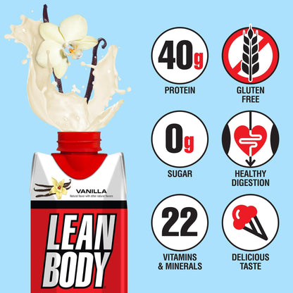 Lean Body Ready-to-Drink Vanilla Protein Shake, 40g Protein, Whey Blend, 0 Sugar, Gluten LabradaBuy Supplements Australia