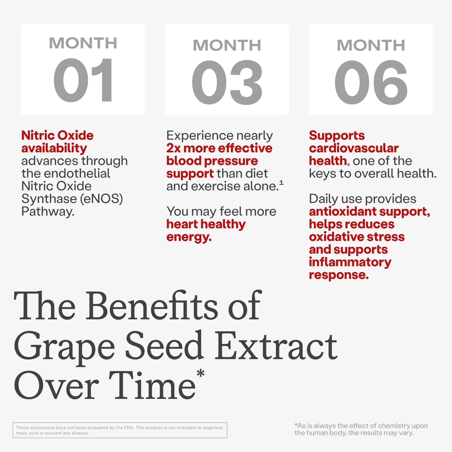 Humann SuperBeets Heart Chews, Beet Root Powder Support Energy Supplement, Nitric Oxide and Blood Pressure Support, Grape Seed Extract & Non-GMO Humann canada supplements