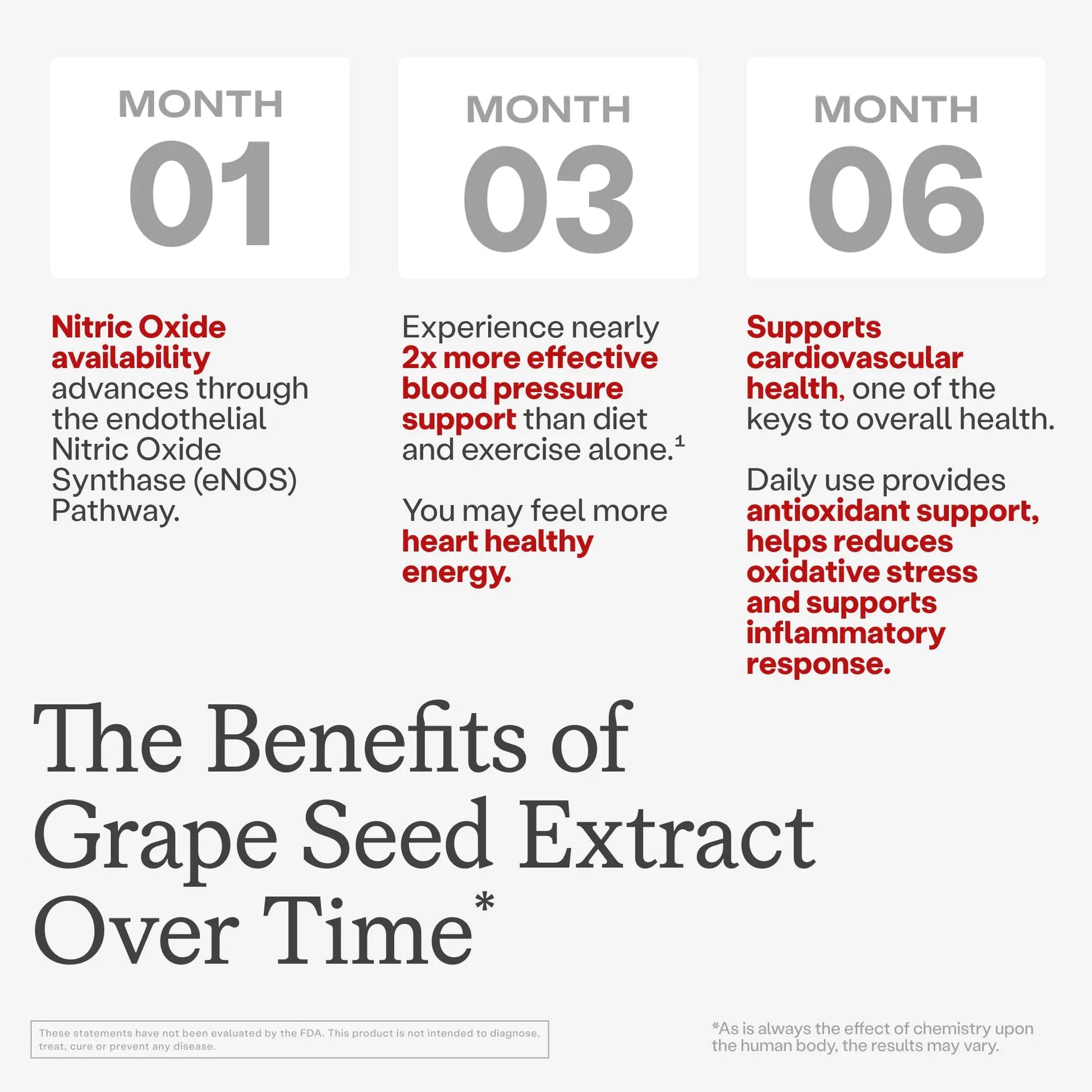 Humann SuperBeets Heart Chews, Beet Root Powder Support Energy Supplement, Nitric Oxide and Blood Pressure Support, Grape Seed Extract & Non-GMO Humann canada supplements