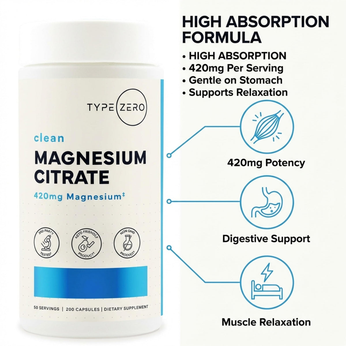 Type Zero Clean Magnesium Citrate Capsules (420mg Per Serving - 200 Capsules) Pure Magnesium Citrate Supplement, Non-GMO - Gluten Free, 50 Servings Type ZeroBuy Supplements Australia