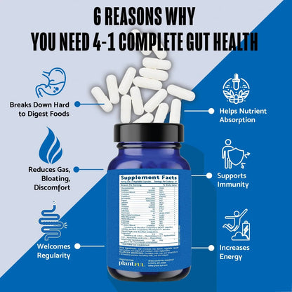 4-in-1 Pre Post Probiotics & Digestive Enzymes - Complete Gut Health & Digestive Support for Women & Men - Prebiotic Probiotic & Postbiotic Gas & Bloating Relief – 60 Non GMO Capsules PLANTFUL RESEARCHBuy Supplements Australia