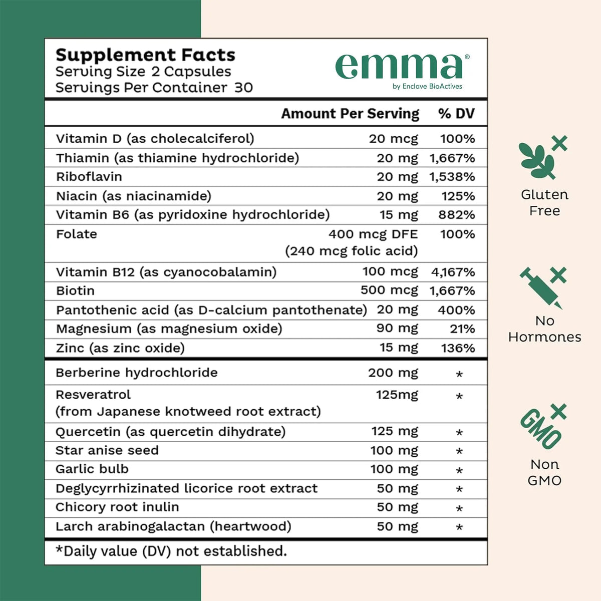 Emma Gut Health - 2 Pack - Gas and Bloating Relief, Constipation, Leaky Gut Repair - Gut Cleanse & Restore Digestion - Regulate Bowel Movement. Probiotics and Laxative Alternative, 120 Capsules EmmaBuy Supplements Australia