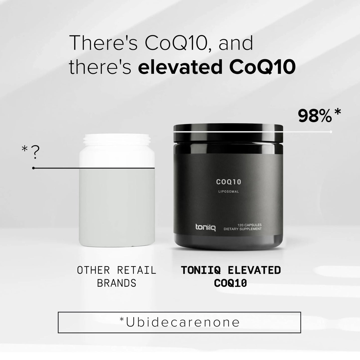 Toniiq CoQ10 400mg Extra Strength - Ultra High Purity - Liposomal for Superior Absorption - 98% Purified - Third-Party Tested, 120 Veggie Capsules Toniiq buy supplements Au
