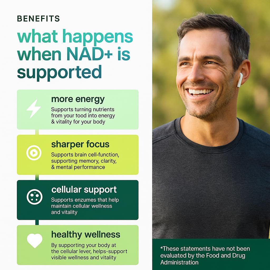 vitaxmin NAD Resveratrol Supplement 200mg with Berberine NAC Collagen - Nicotinamide Riboside NMN NADH CoQ10 Biotin Hyaluronic Acid - Hair Skin Nails Supplement - 60 Capsules vitaxminBuy Supplements Australia