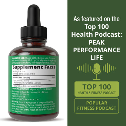 Chanca Piedra Liquid Drops. Stone Breaker - Advanced Kidney Stones Dissolver & Gallbladder Cleanse Support Supplement. USA Tested Chanca-Piedra Stonebreaker. Sugar Free, Gluten Free, Herbal Tincture Peak PerformanceBuy Supplements Australia
