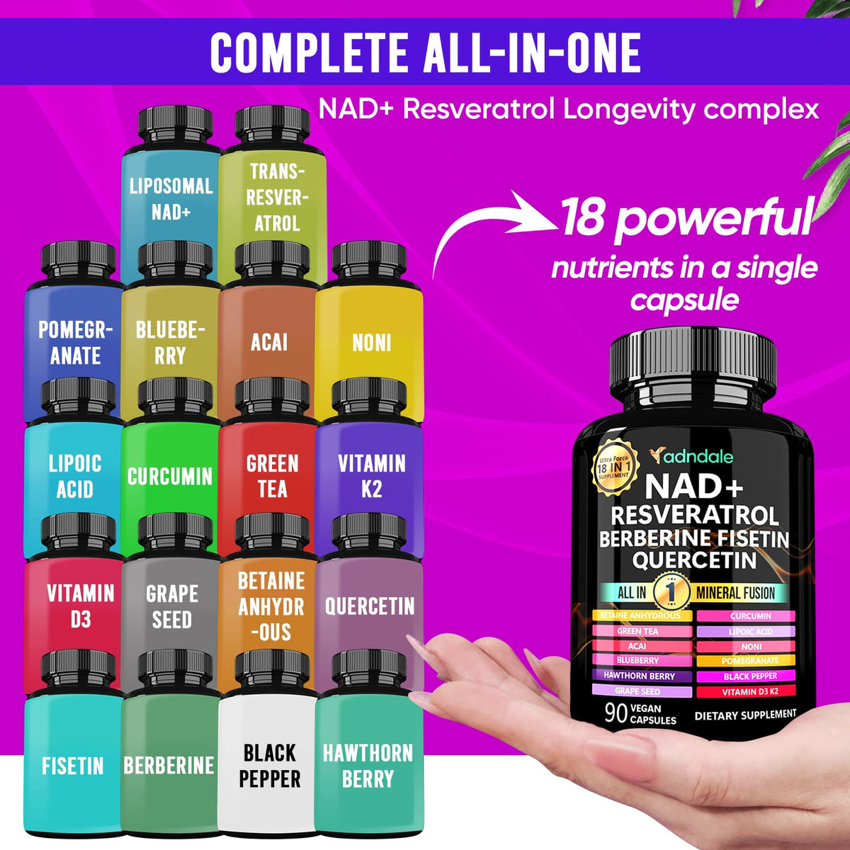 Adndale Liposomal NAD Supplement. Longevity Formula NMN Supplement Alternative. 90CT Advanced NAD+ Resveratrol AdndaleBuy Supplements Australia