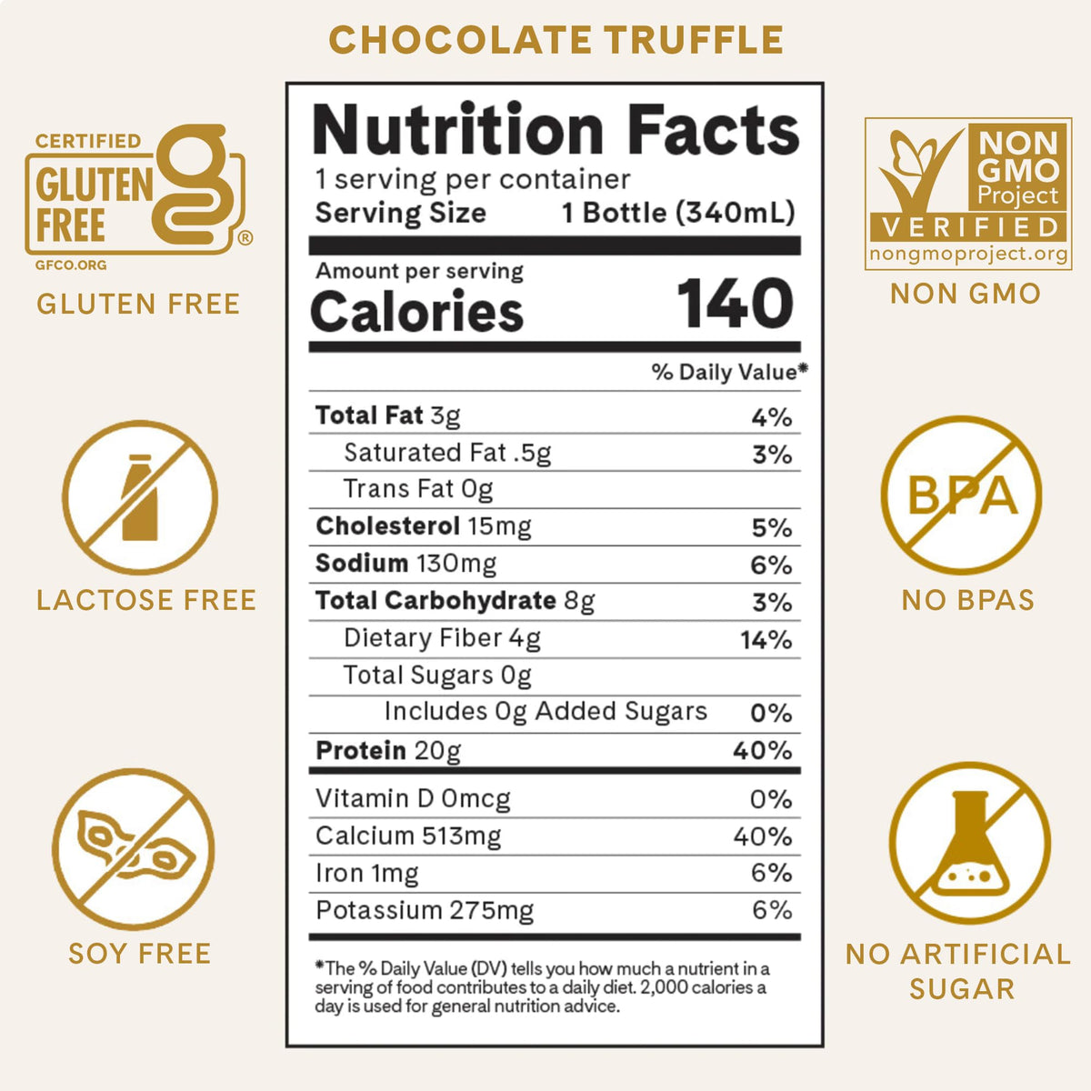 Iconic Protein Drinks, Chocolate Truffle (12 Pack) - Sugar Free & Low Carb - 20g Grass Fed Protein - Lactose Free, Gluten Free, Non-GMO, Kosher - Keto Friendly Protein Shakes ICONIC buy supplements Au