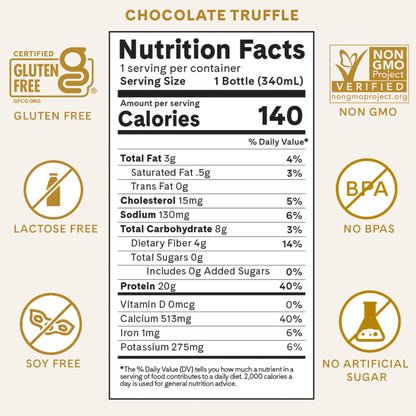 Iconic Protein Drinks, Chocolate Truffle (12 Pack) - Sugar Free & Low Carb - 20g Grass Fed Protein - Lactose Free, Gluten Free, Non-GMO, Kosher - Keto Friendly Protein Shakes ICONIC buy supplements Au
