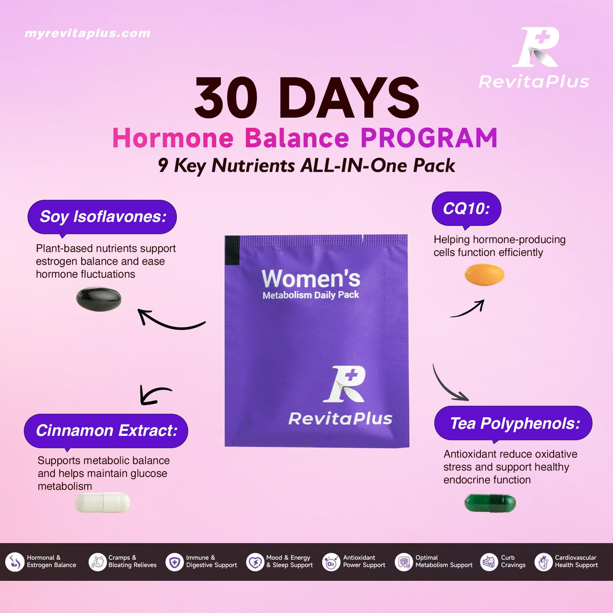 Natural Hormone Balance for Women, Menopause Supplements for Women with Evening Primrose Oil,CoQ10,Soy Isoflavones, Daily Pack Supports Peri+Menopause+Post, PMS,Metabolism,Mood,Energy 30Packs RevitaPlusBuy Supplements Australia