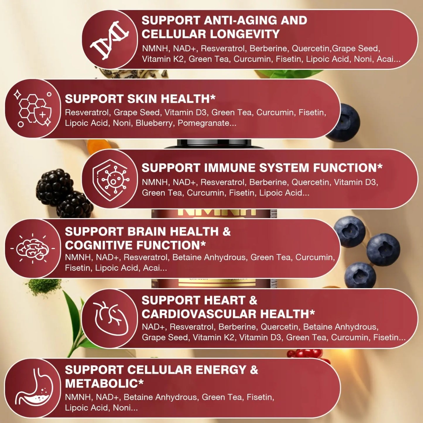 19 in 1 NMNH (Dihydronicotinamide Mononucleotide) 1000mg Per Serving, Nad Supplement Boost NAD+ Levels Nad Resveratrol Supplement with Quercetin, Vitamin D3 K2, Healthy Aging, Energy, 90 Capsules molorik pureBuy Supplements Australia