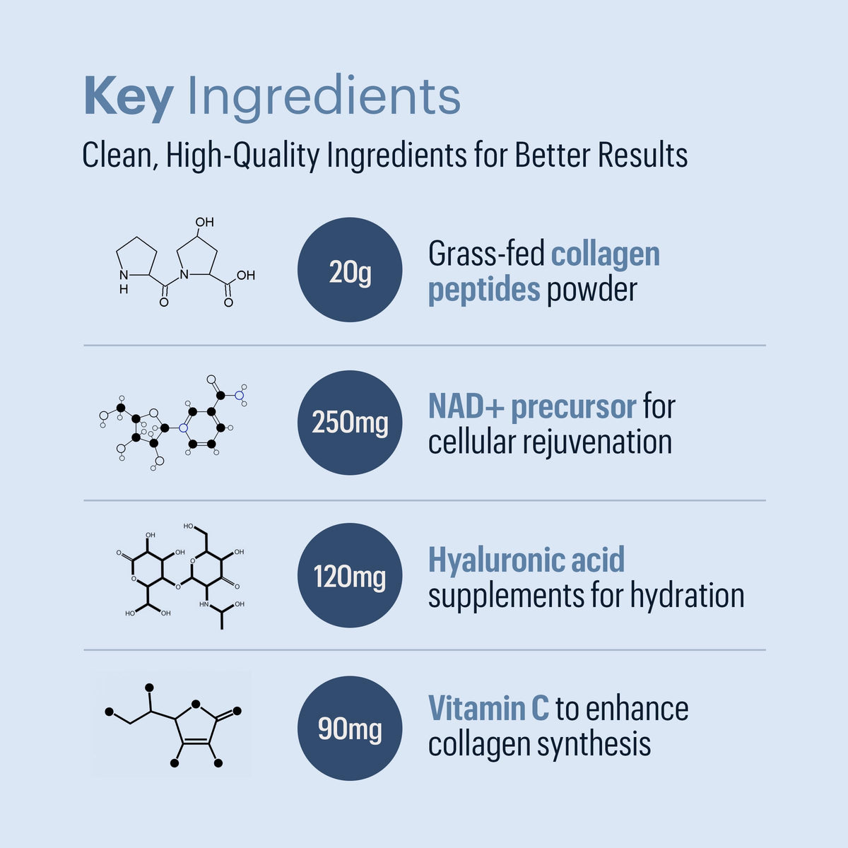 ELYSIUM Cofactor – 4-in-1 Collagen Peptides Powder w/NAD+, Hyaluronic Acid & Vitamin C for Skin, Hair, Nails, Joints & Cellular Health, Collagen Supplements for Men & Women – Unflavored, 28 Servings ELYSIUMBuy Supplements Australia