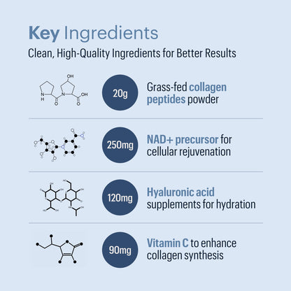 ELYSIUM Cofactor – 4-in-1 Collagen Peptides Powder w/NAD+, Hyaluronic Acid & Vitamin C for Skin, Hair, Nails, Joints & Cellular Health, Collagen Supplements for Men & Women – Unflavored, 28 Servings ELYSIUMBuy Supplements Australia