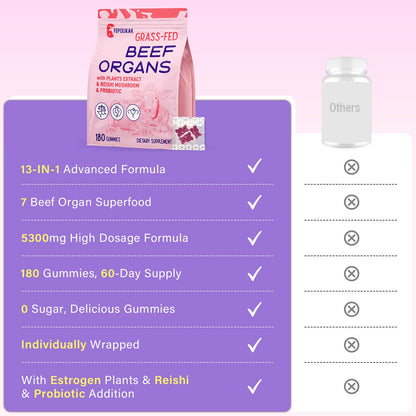 (180 Gummies) Beef Organ Supplement for Women - 5300mg Beef Liver, Kidney, Uterus & 10 More, for Hormone Balance, Menstruation, Energy, Immunity, Gut & Skin Health - 100% Grass Fed & Pasture Raise FepoukakBuy Supplements Australia