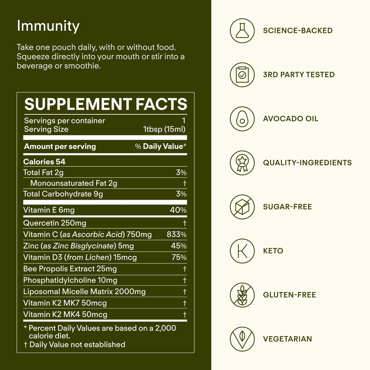 Sunny Within Immunity - 6-in-1 Liposomal Vitamin C Packets, Zinc, D3 + K2, Quercetin, Bee Propolis & Avocado Oil - Antioxidant Liquid Supplement for Immunity, Skin & Bone* - 30 Pouches Sunny WithinBuy Supplements Australia