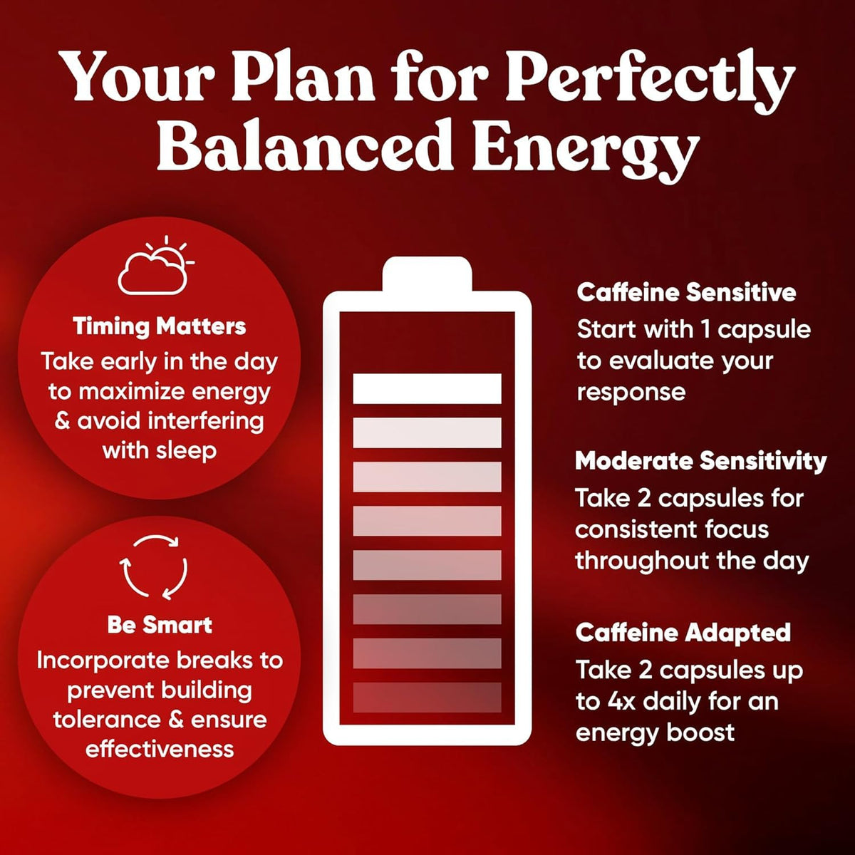 Eu Natural Elite Caffeine Pills with L-Theanine - 100mg Caffeine + 200mg L-Theanine - Jitter-Free Focused Energy & Clean Nootropic Stack - 240 Soft Capsules Eu NaturalBuy Supplements Australia