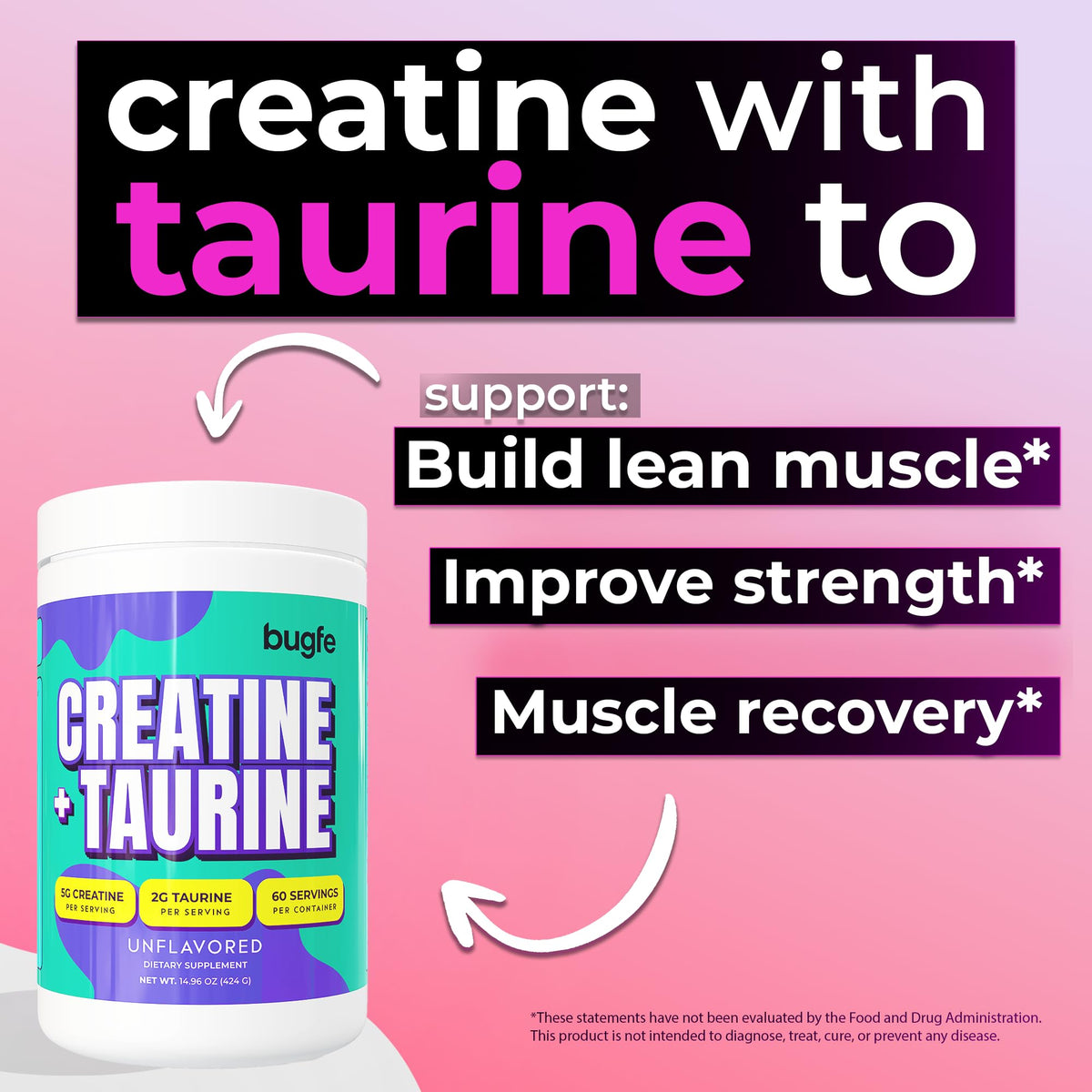 Creatine with Taurine for Women & Men - Unflavored Micronized Creatine Monohydrate Plus Taurine Powder to Support Muscle Strength, Recovery & Brain Health (60 Servings) BugfeBuy Supplements Australia