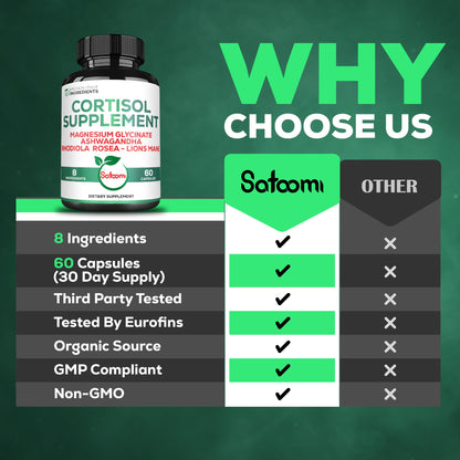 Satoomi 8in1 Cortisol Manager with Magnesium Glycinate, Ashwagandha, Rhodiola Rosea, Lions Mane & More - Cortisol Reducer Supplement Men & Women - 60 Capsules SatoomiBuy Supplements Australia