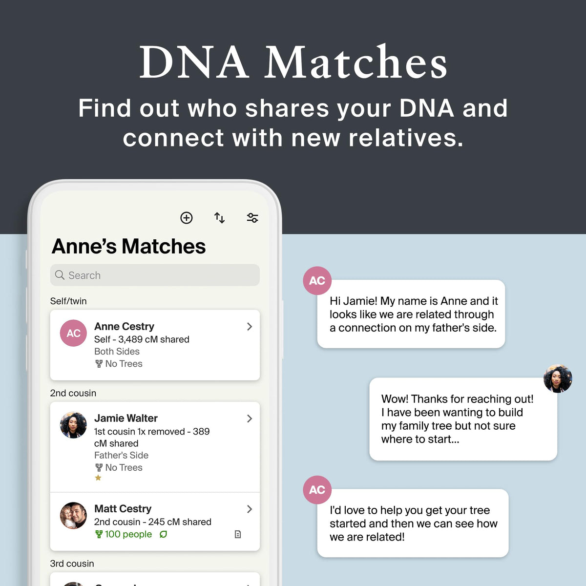 AncestryDNA Genetic Test Kit: Personalized Genetic Results, DNA Ethnicity Test, Origins AncestryDNABuy Supplements Australia