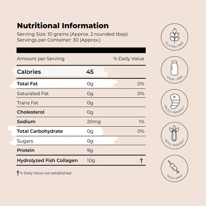 CORREXIKO Premium Marine Collagen Powder - Wild Caught Fish from Canada (Not Farmed) CORREXIKOBuy Supplements Australia