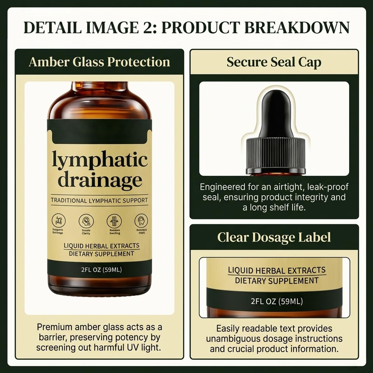 Lymphoria Lymphatic Drainage Drops, Lymphatic System Support, Immune System, Vegan & Non-GMO, Natural Herbal Blends (59ML/2FL.OZ) Gloramd Serum buy supplements Au