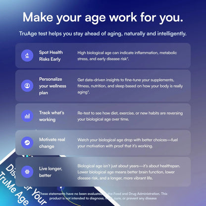TruMe Labs Biological Age at-Home Test Kit (Saliva) – Biological Age Estimate + Peer Percentile Comparison, 10-Page Action Plan, Results in 1–2 Weeks. TruMe LabsBuy Supplements Australia