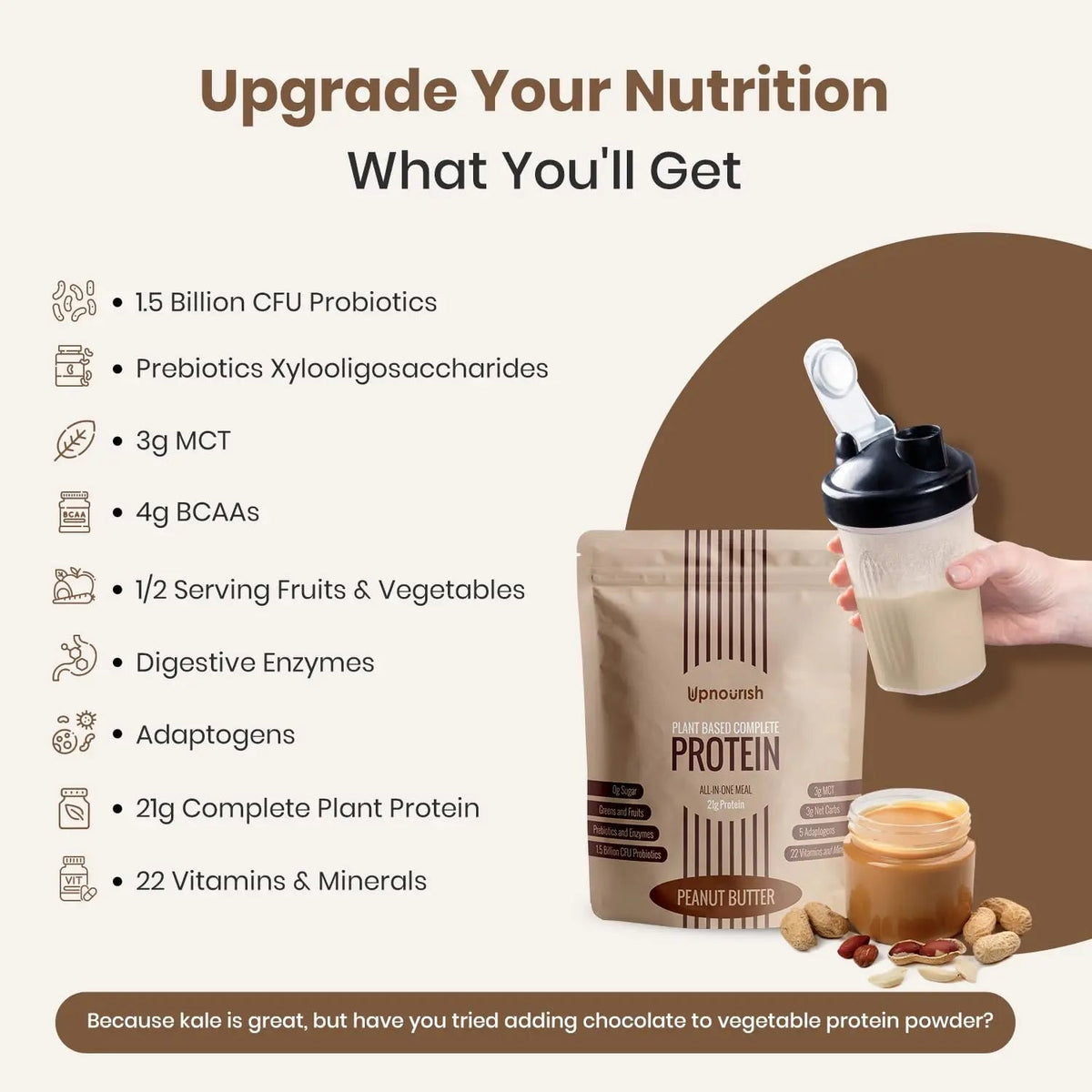 UpNourish Peanut Butter Vegan Protein Powder 54 Superfoods Powder,1.5 Billion CFU Probiotics 21g Plant Based Protein,No Sugar No Dairy No GMO Dairy Free,Meal Replacement Shake Keto-Friendly Low-Carb Diet,15 Servings UpNourish buy supplements Au